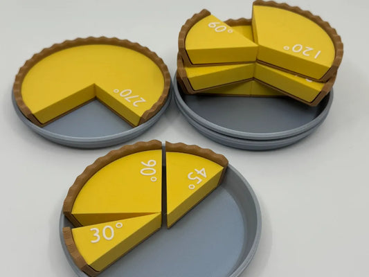 Tarta de Ángulos – Juego Matemático