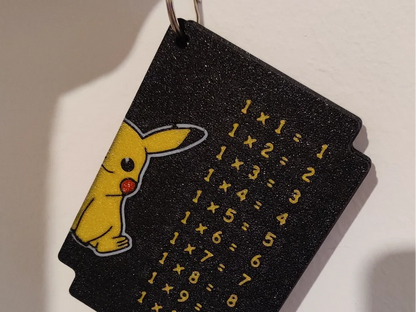 Tarjetas de Multiplicar Ilustradas impresas en 3D para aprender las tablas de multiplicar y desarrollar el cálculo mental.