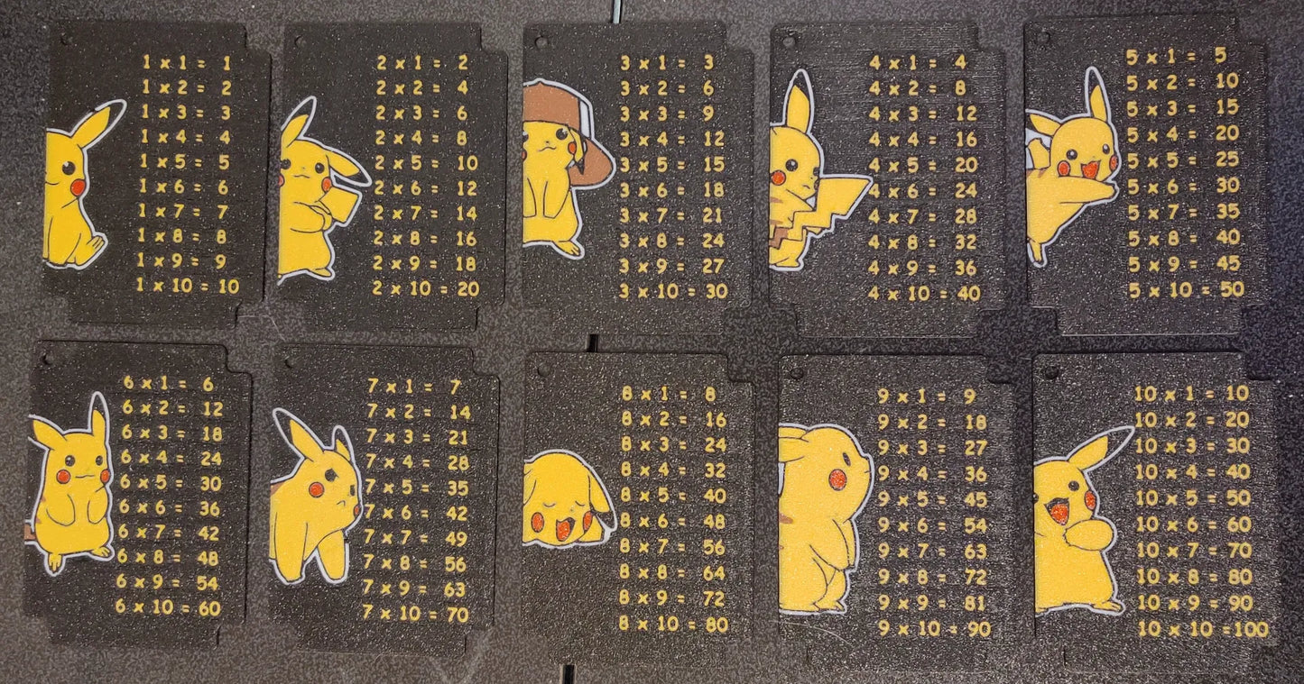 Tarjetas de Multiplicar Ilustradas impresas en 3D para aprender las tablas de multiplicar y desarrollar el cálculo mental.