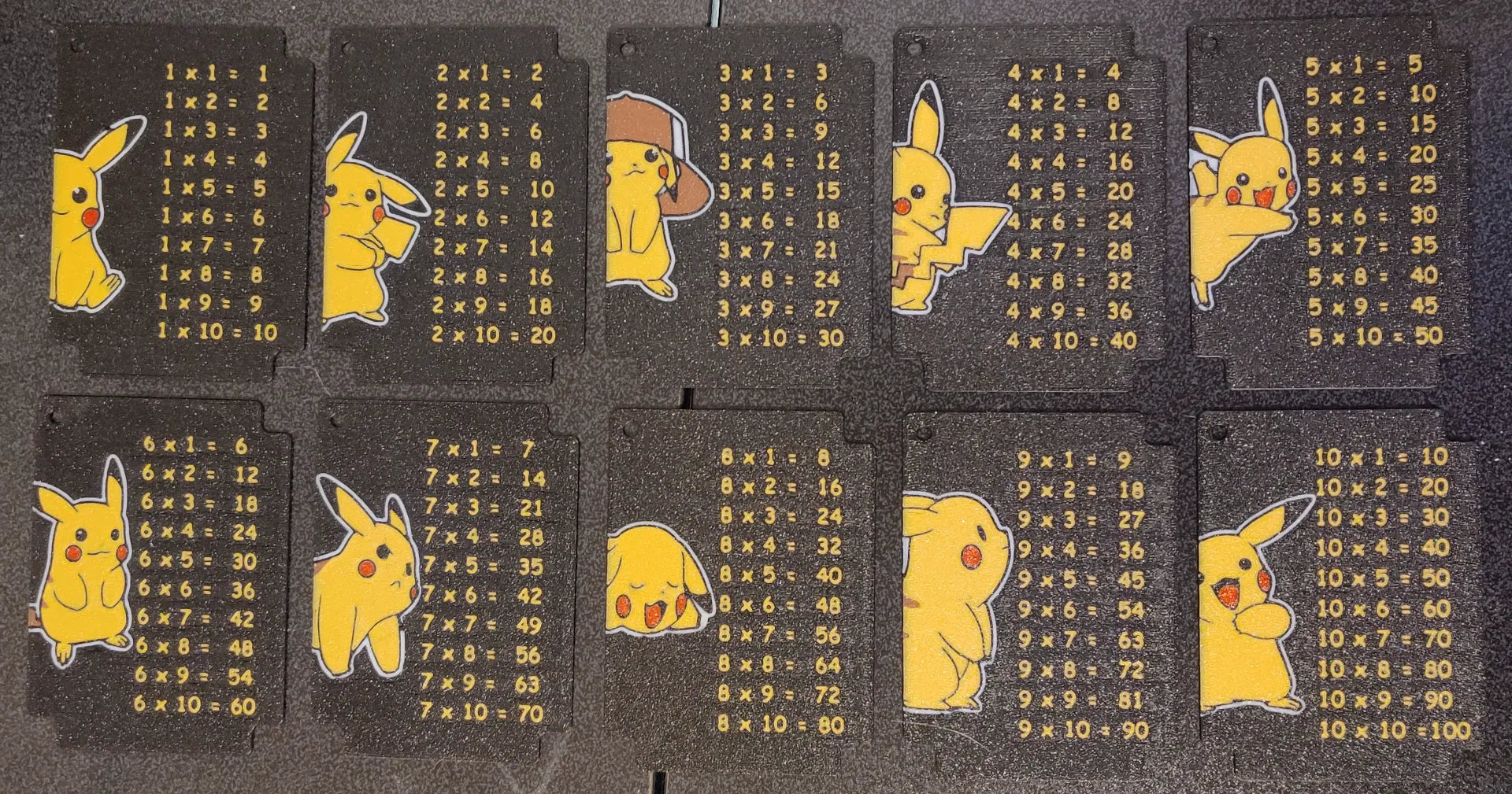 Tarjetas de Multiplicar Ilustradas impresas en 3D para aprender las tablas de multiplicar y desarrollar el cálculo mental.