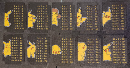 Tarjetas de Multiplicar Ilustradas impresas en 3D para aprender las tablas de multiplicar y desarrollar el cálculo mental.