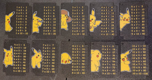 Tarjetas de Multiplicar Ilustradas impresas en 3D para aprender las tablas de multiplicar y desarrollar el cálculo mental.