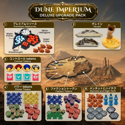 Dune Imperium - Deluxe Upgrade Pack